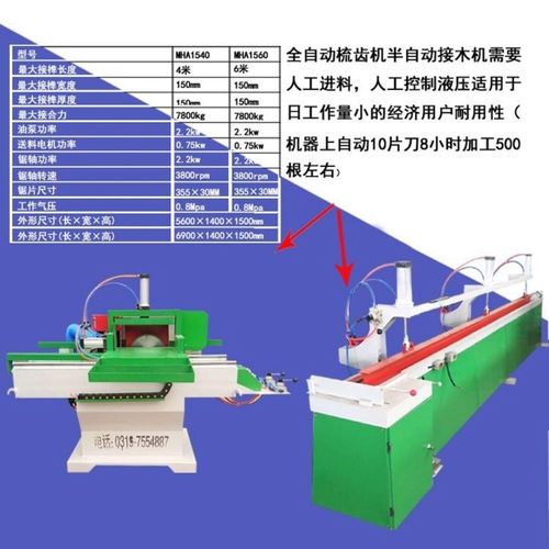 木工梳齿机接木机全自动开料机多功能使用各种短木接长